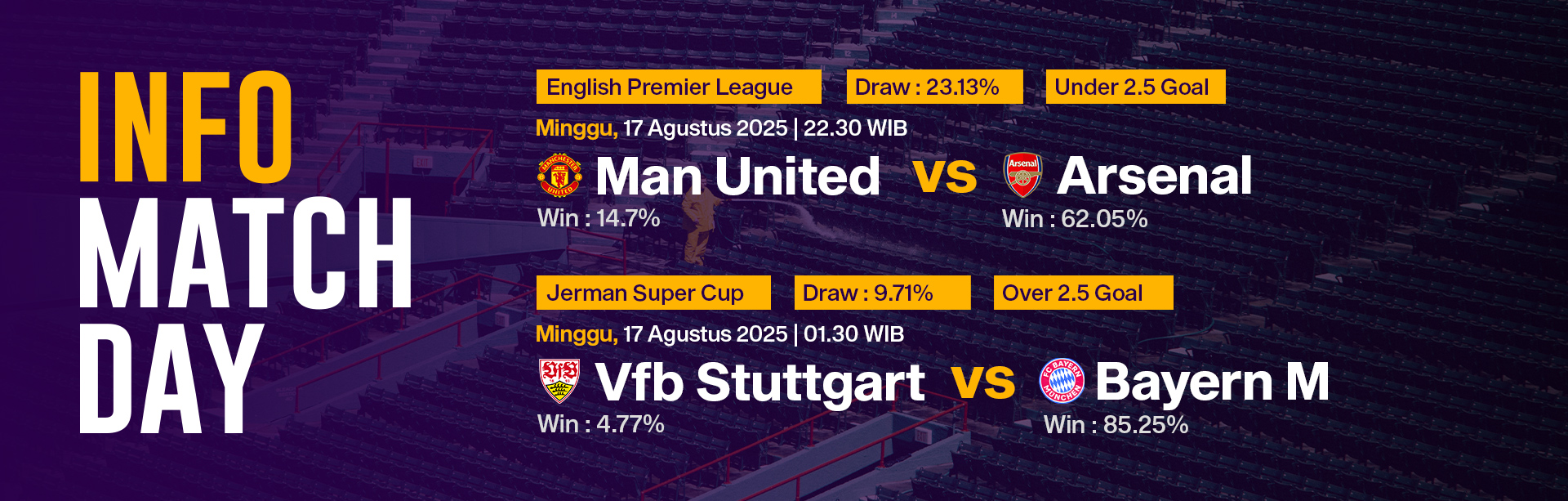 MATCH 17 AGUSTUS 2025
