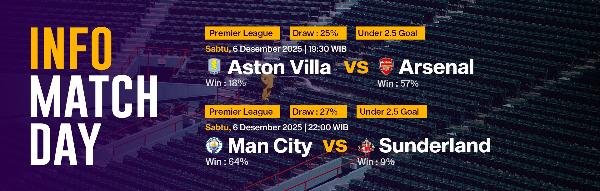 JADWAL BOLA 06 DESEMBER 2025