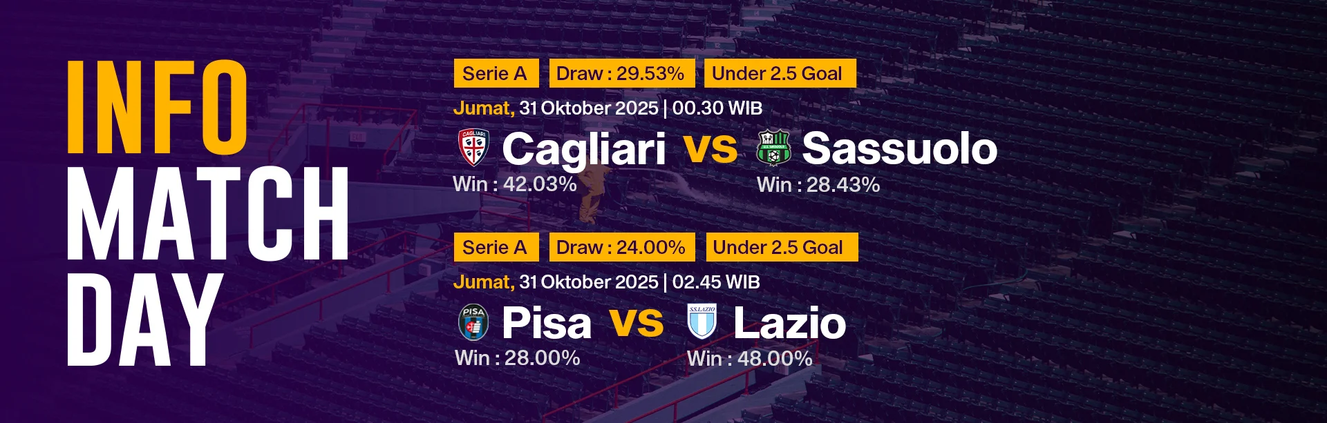 Match 31 Oktober 2025