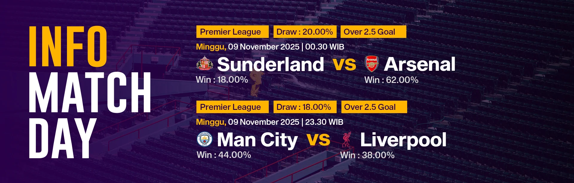 Match 09 Nov 2025