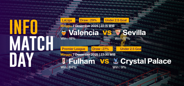 JADWAL BOLA 07 DESEMBER 2025