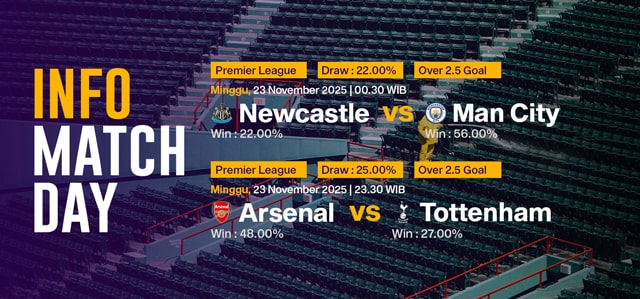 JADWAL BOLA 23 NOVEMBER 2025