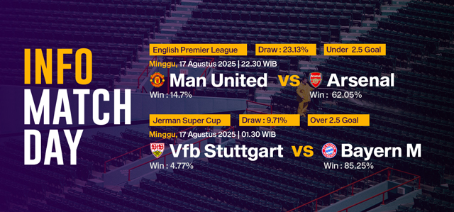 MATCH 17 AGUSTUS 2025