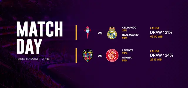 BANNER BOLA 03 MARET