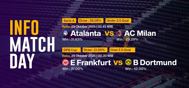 Match 29 Oktober 2025
