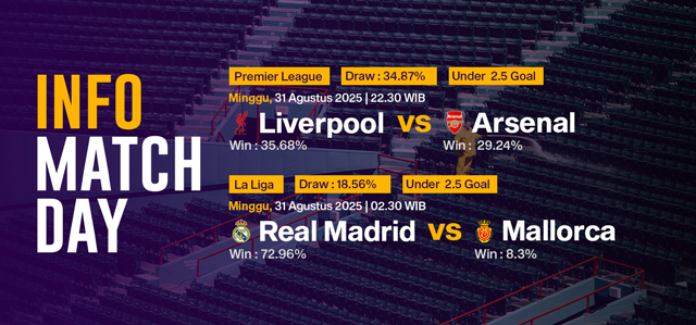 MATCH 31 AGUSTUS 2025